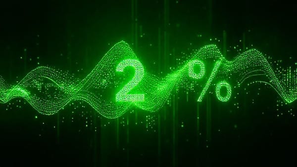 2% Is Not a Dip, It's Noise. Stop Freaking Out.